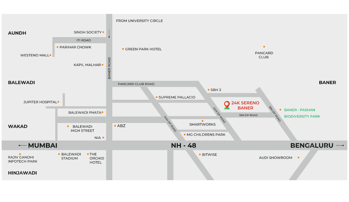 urban horizon location